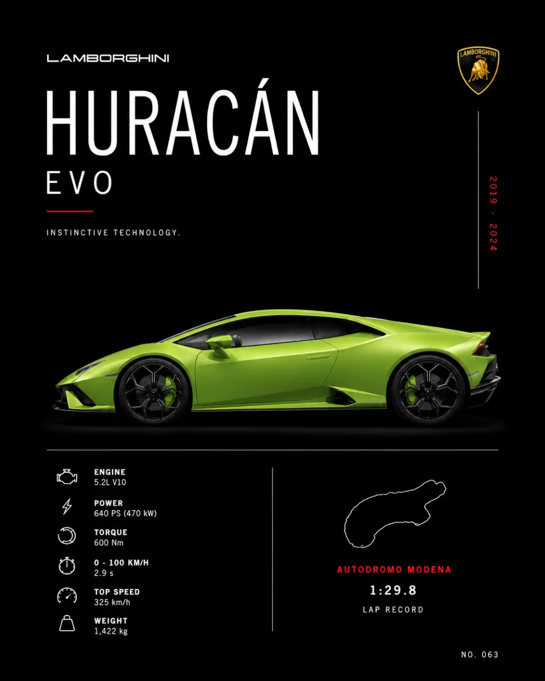 Minimalist Automotive Poster output 3