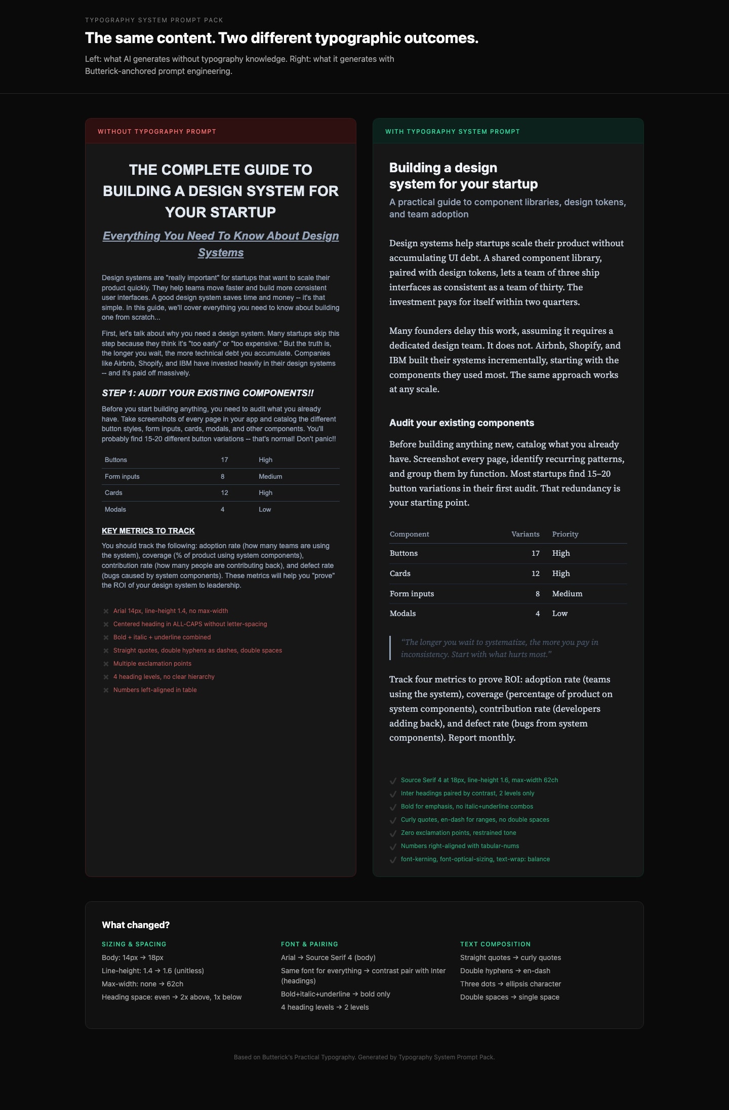 Web Typography output 1