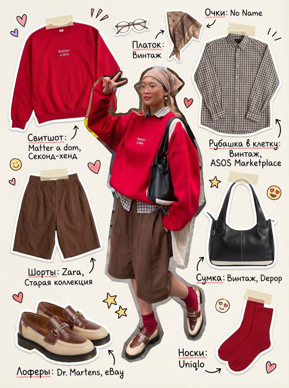 Creating a collage for a stylist output 2