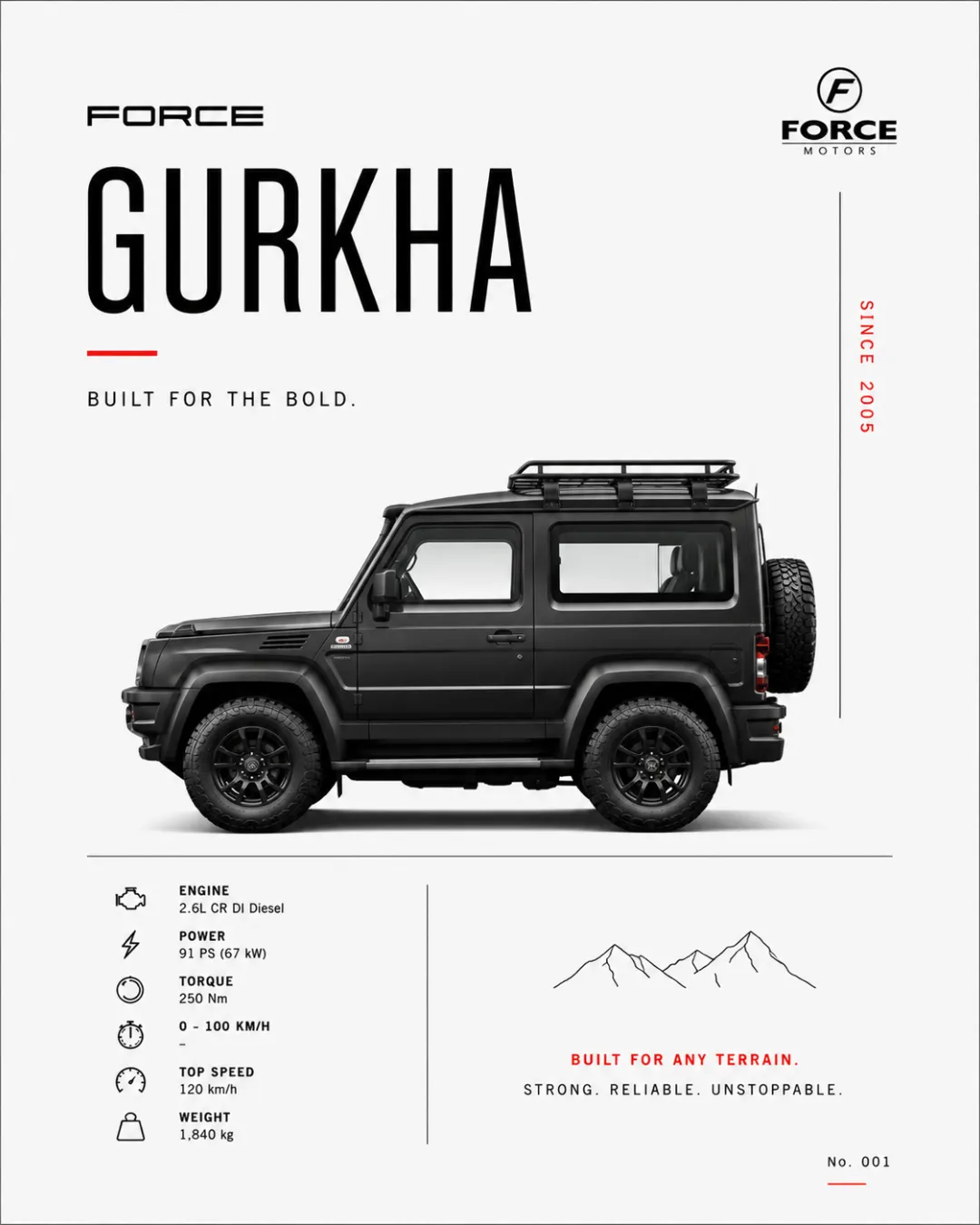 Minimalist Automotive Poster output 5