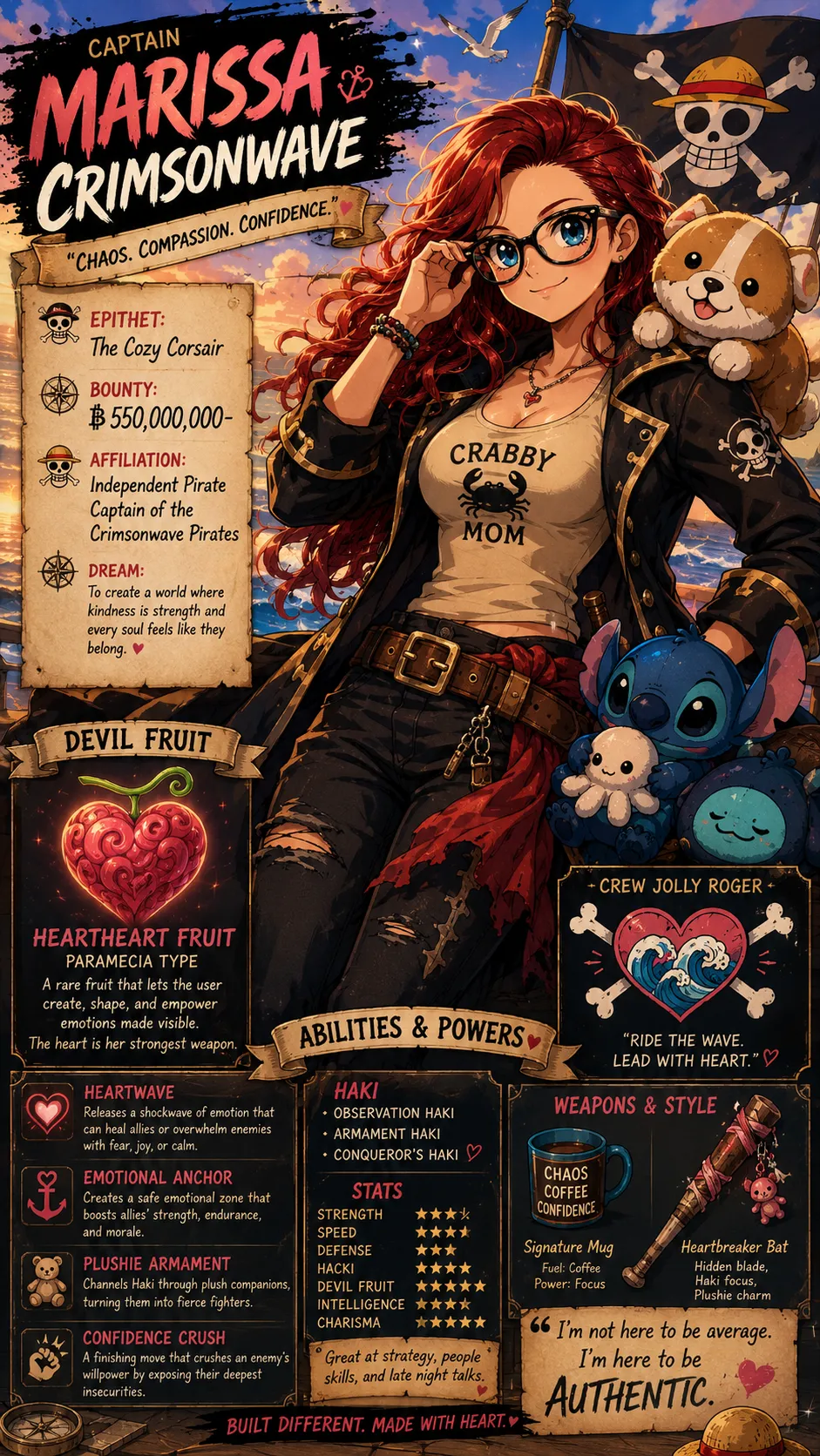 Create Your One Piece–Inspired Character