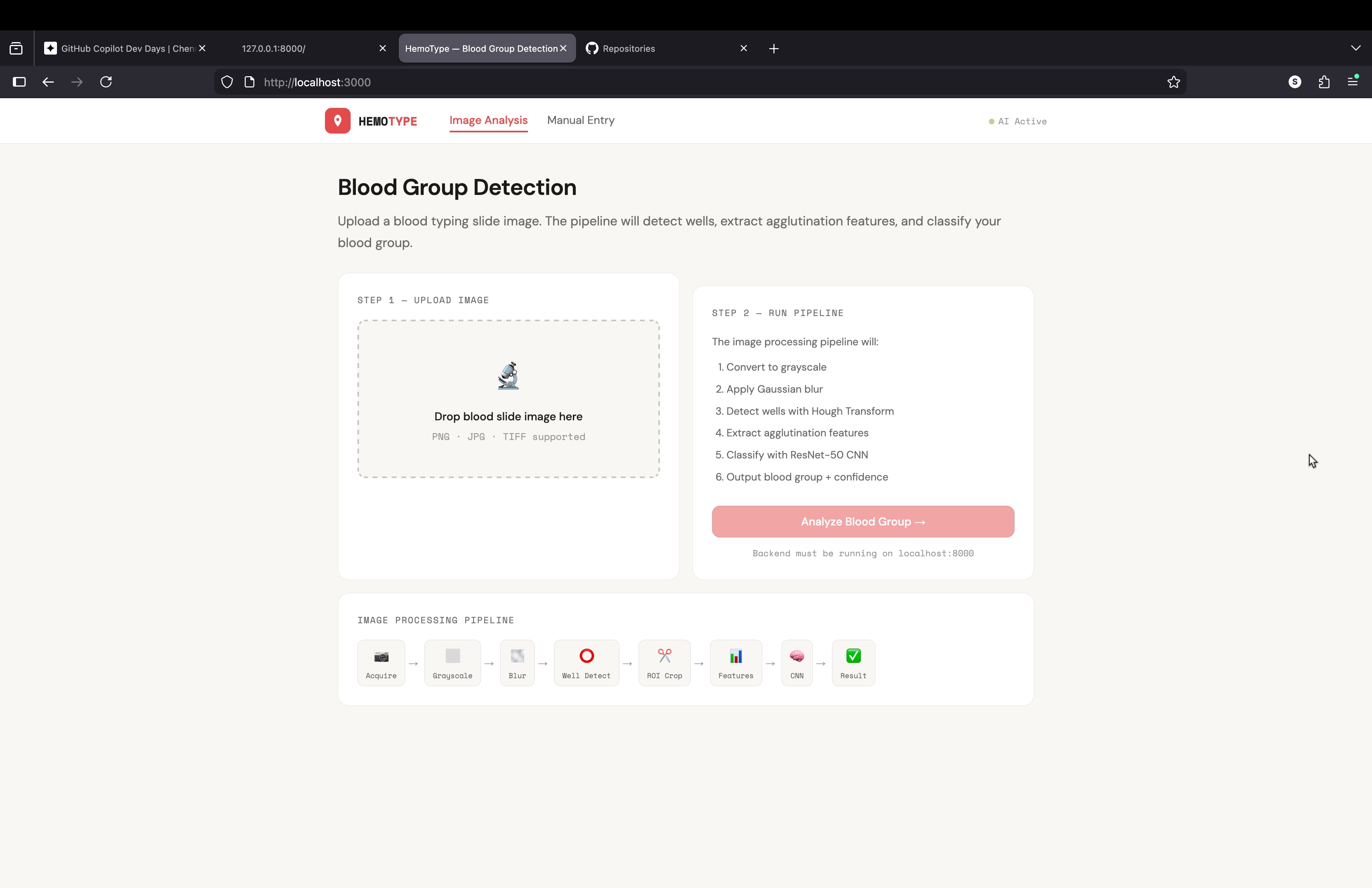 blood grouping detection using image processing