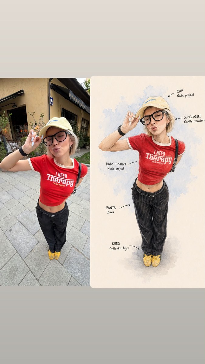 Watercolor Fashion Sketch with Labeled Callouts output 3