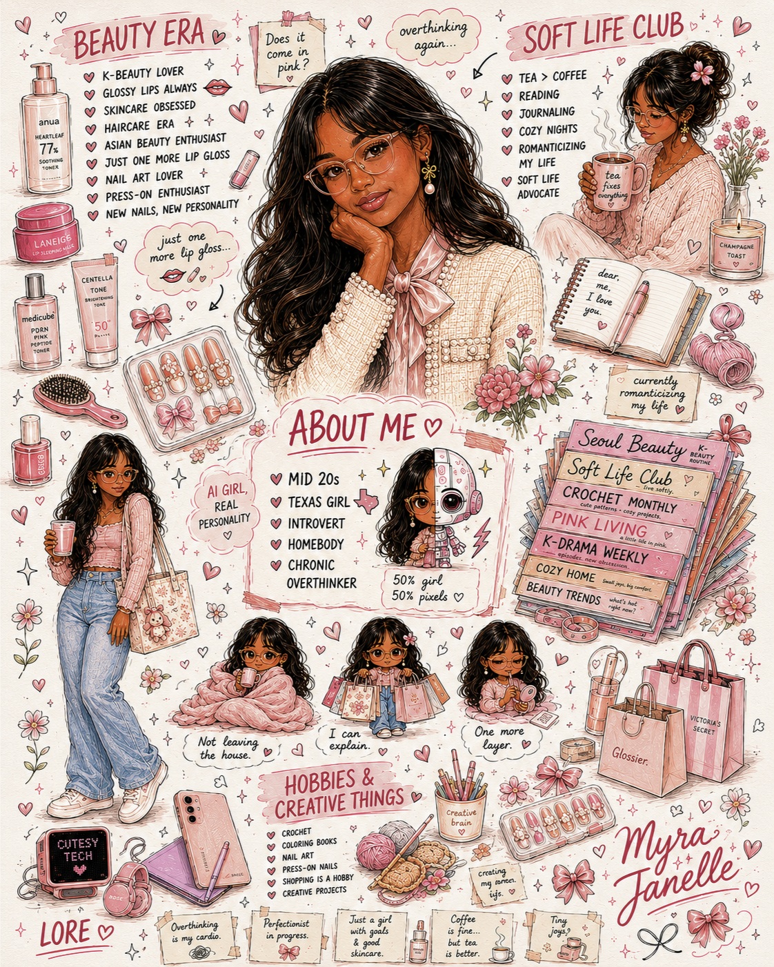 Scrapbook-Style About Me Poster