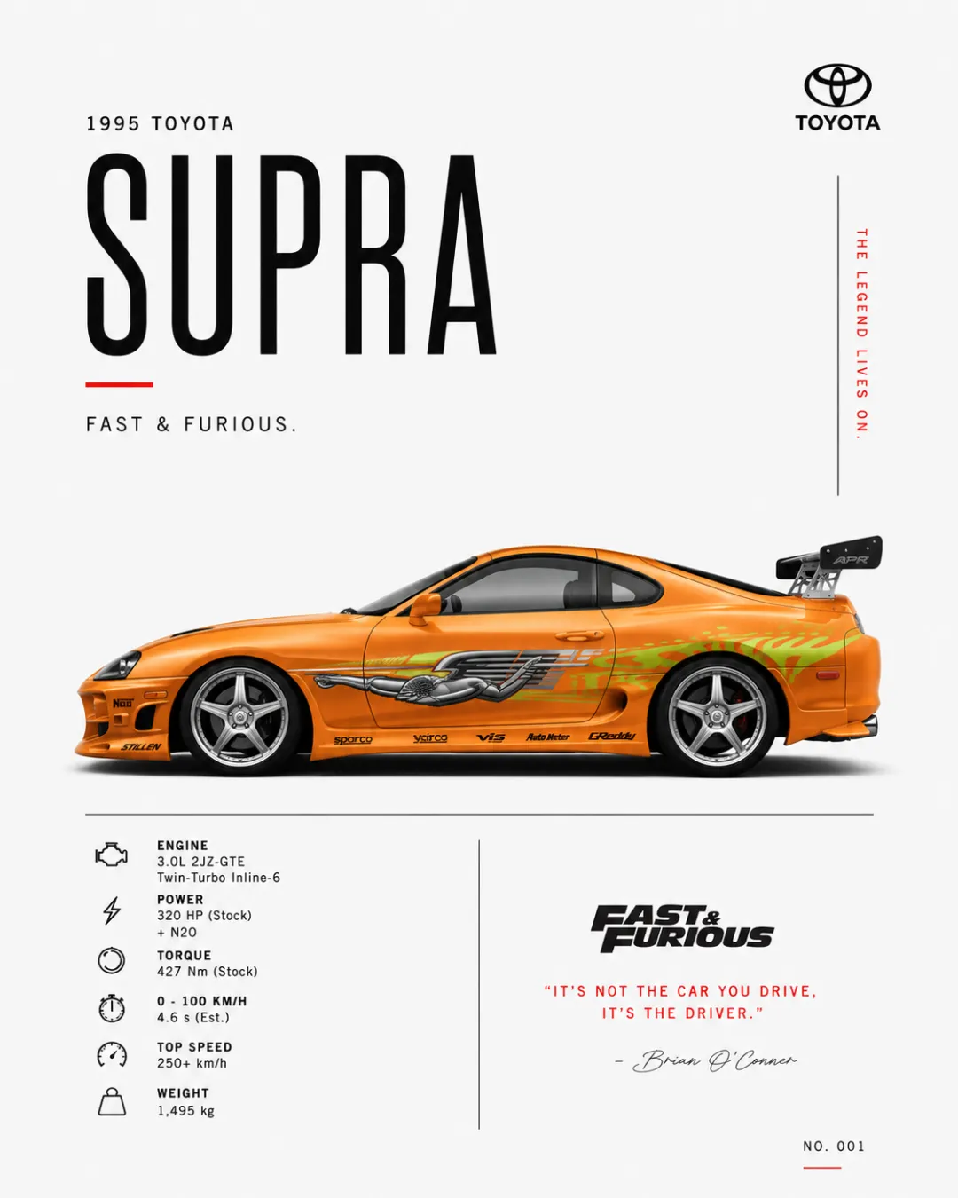 Minimalist Automotive Poster
