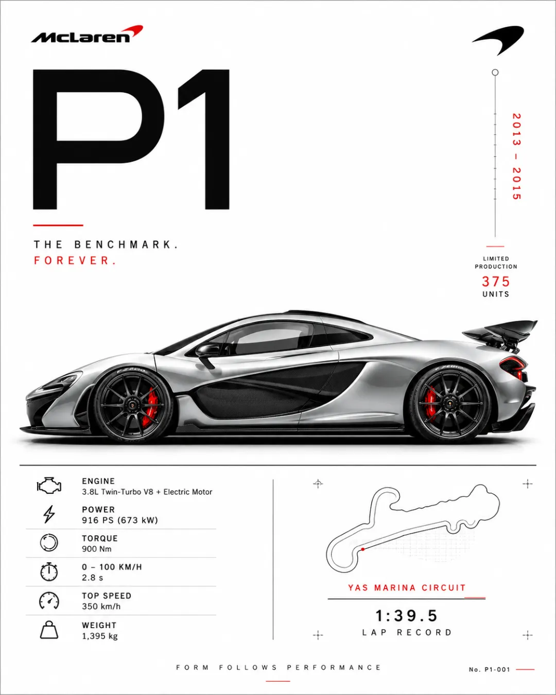 Minimalist Automotive Poster output 4