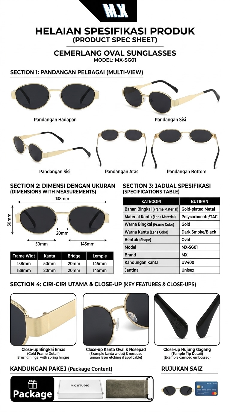 Generate a Product Specification Sheet output 3