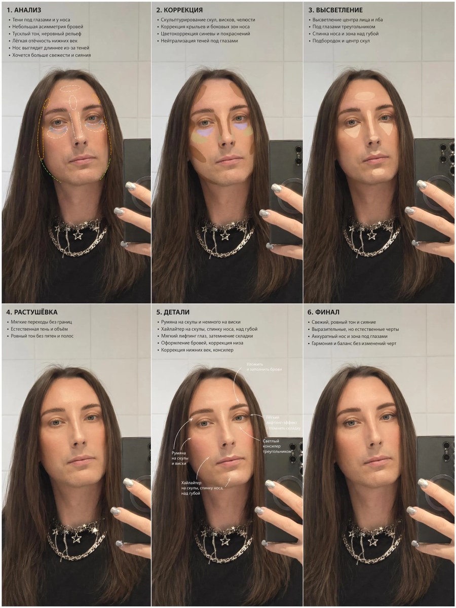Personalized Makeup Instruction from a Face Photo output 2