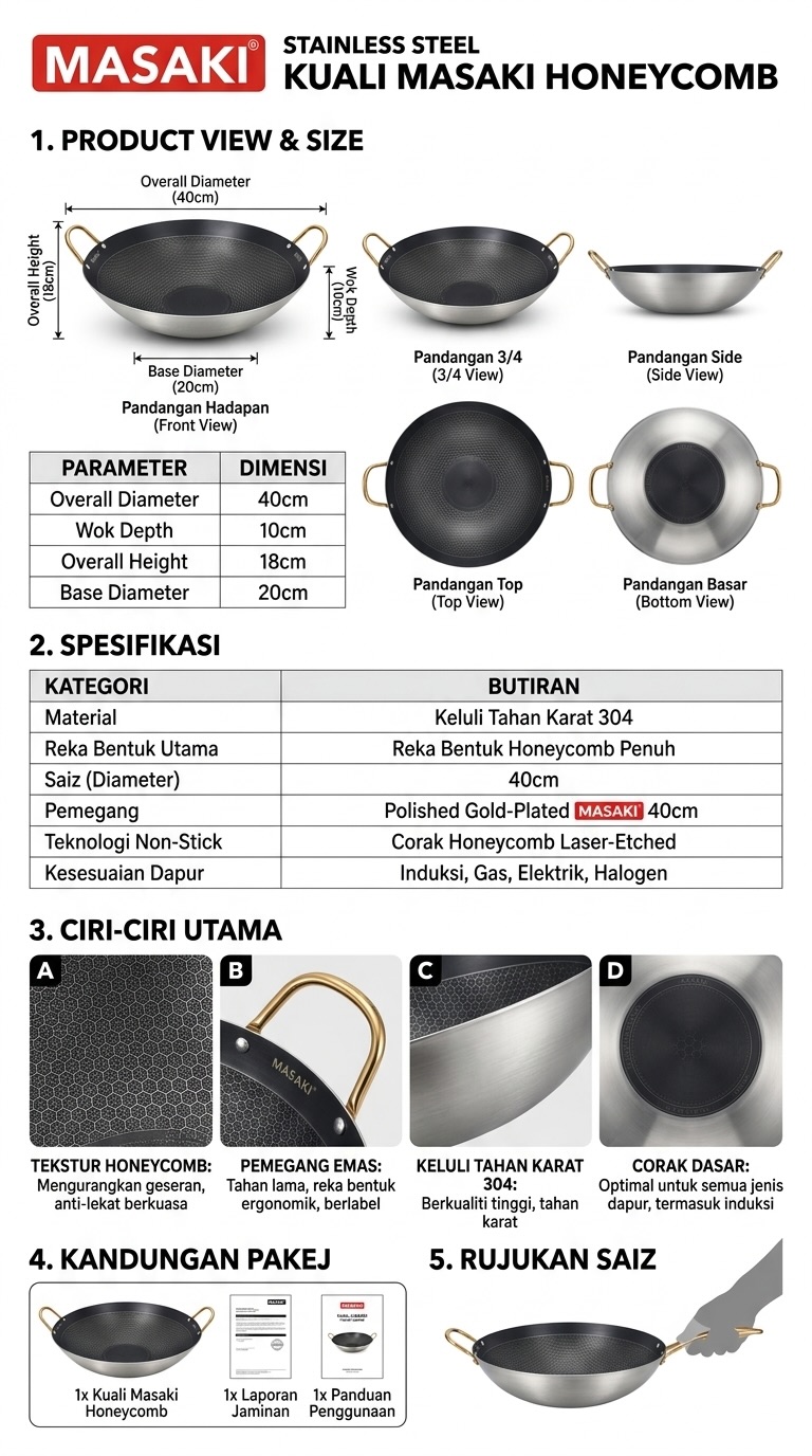 Generate a Product Specification Sheet output 4