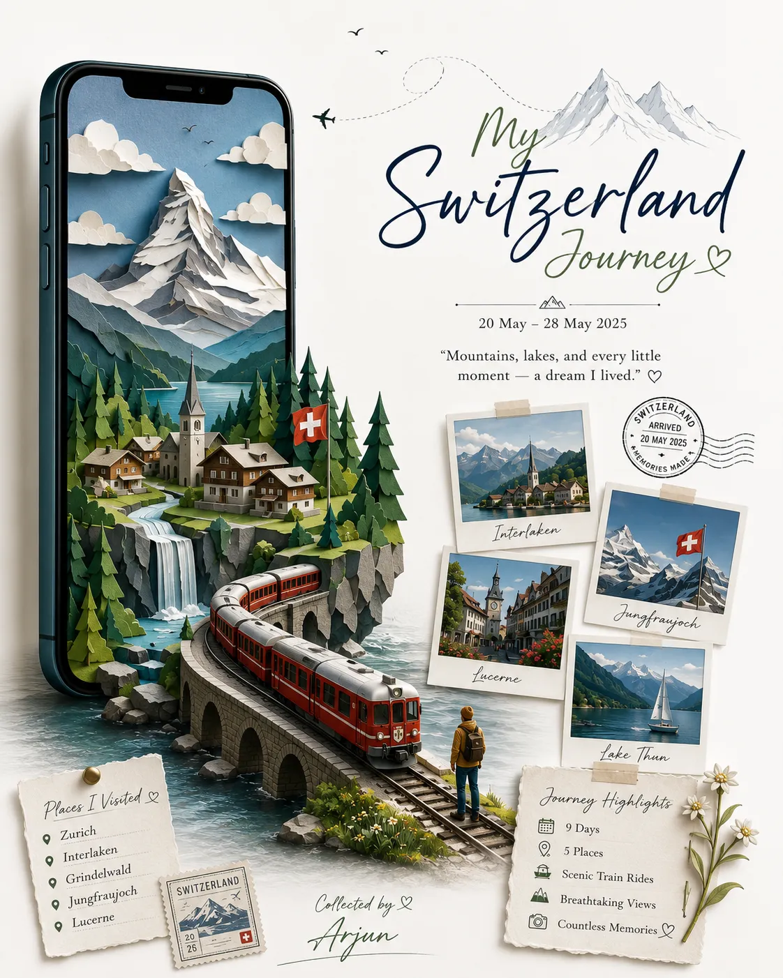 Personalized Travel Memory Poster output 2