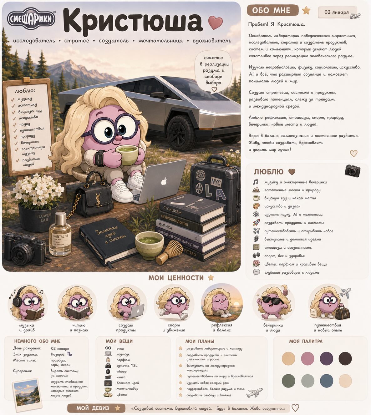 Turn Yourself into a Smeshariki Character Sheet