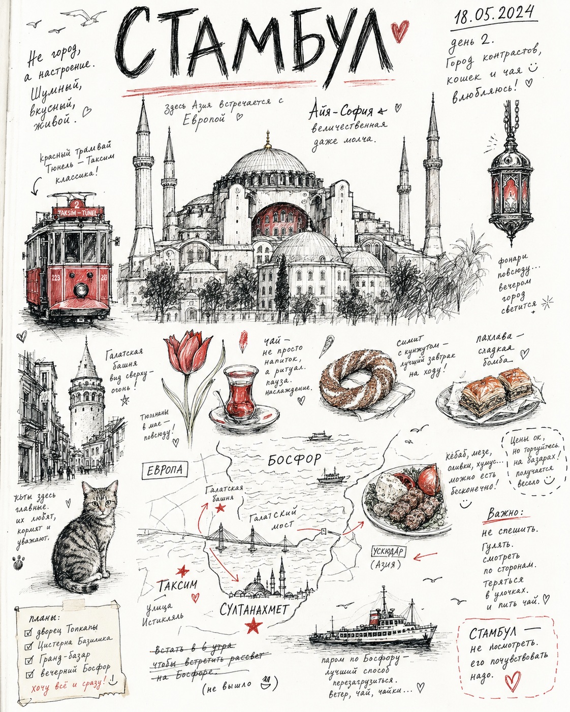 Hand-Drawn Travel Journal Sketch output 3