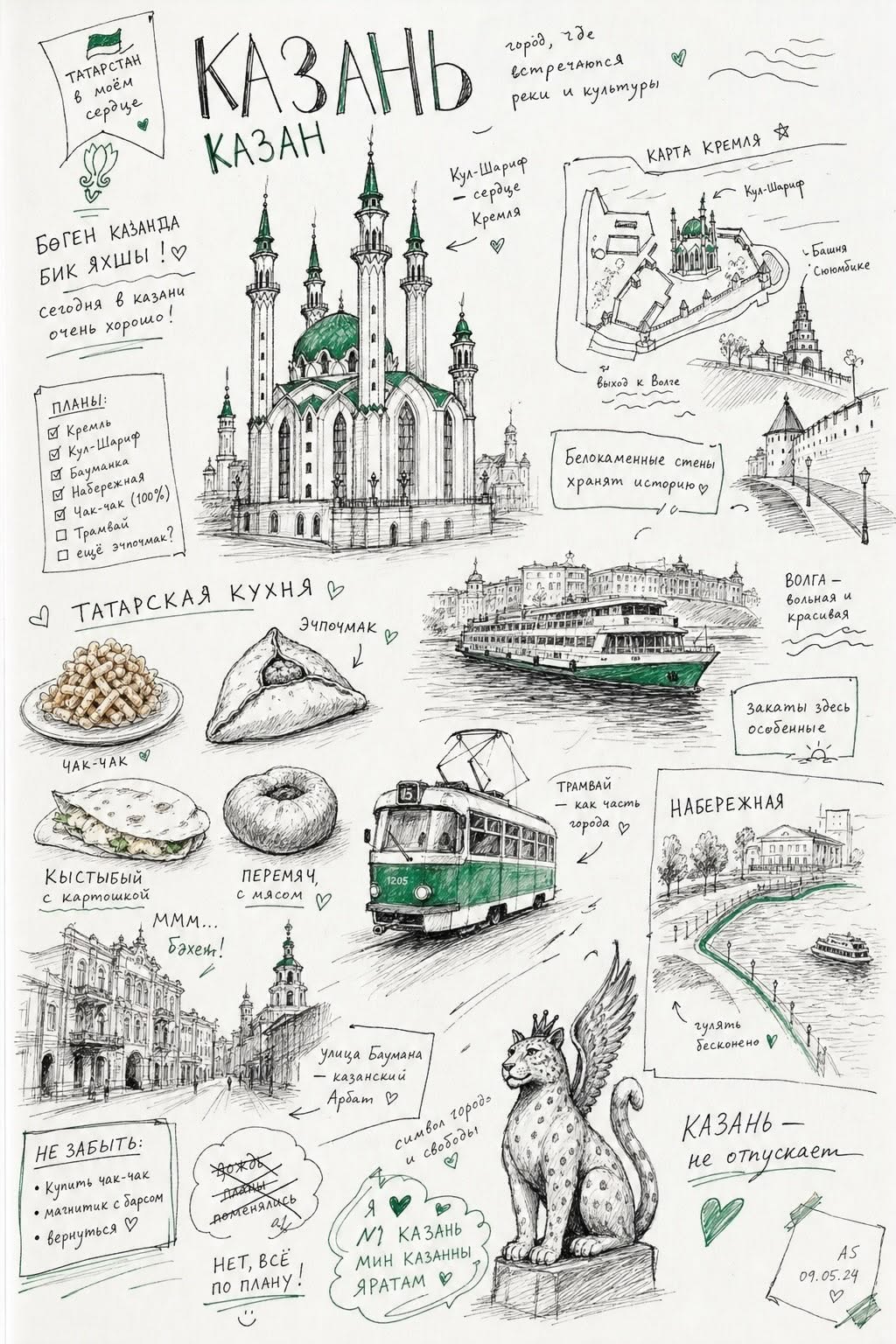 Kazan Travel Journal Sketch output 4
