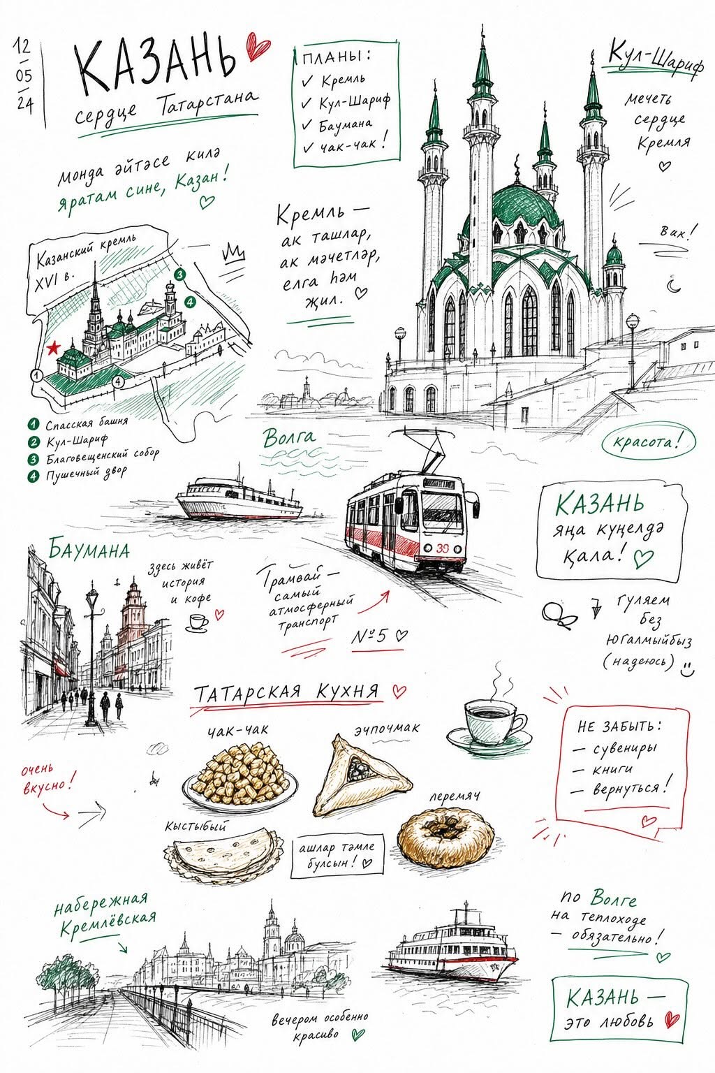 Kazan Travel Journal Sketch output 3