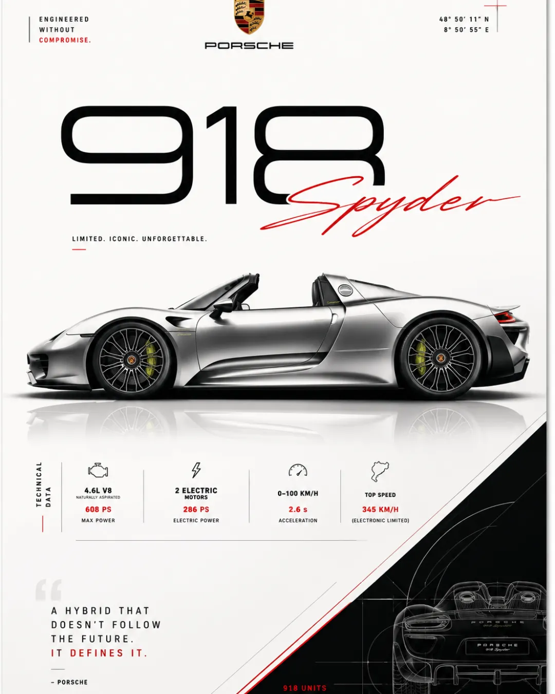 Minimalist Automotive Poster output 2