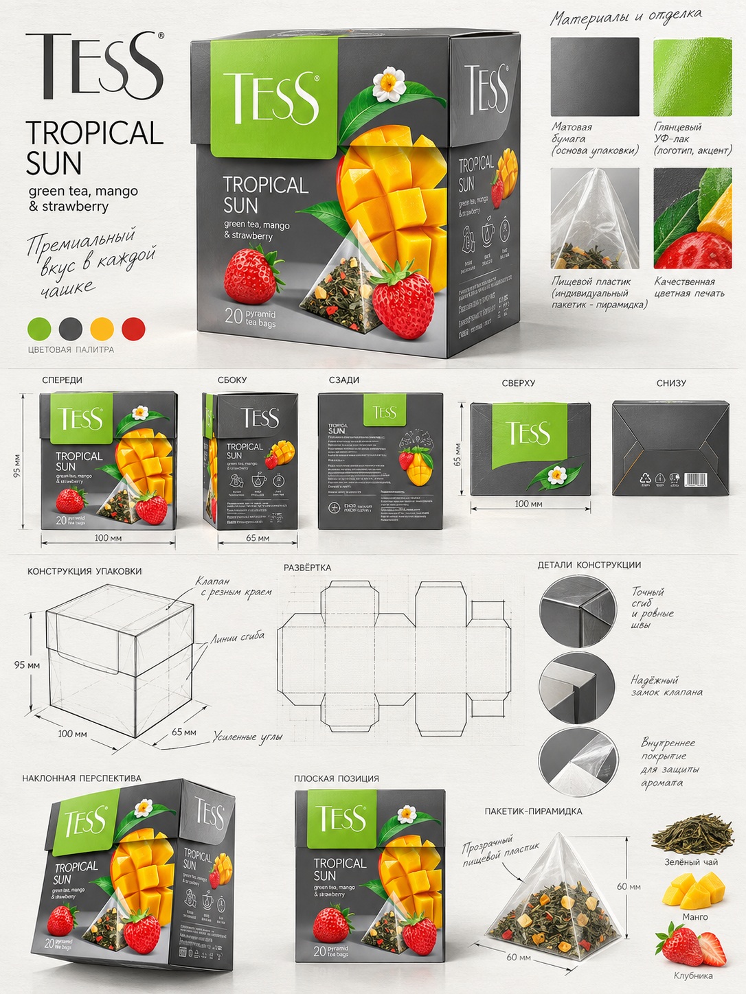 Turn Packaging Photos into Industrial Design Sheets output 2