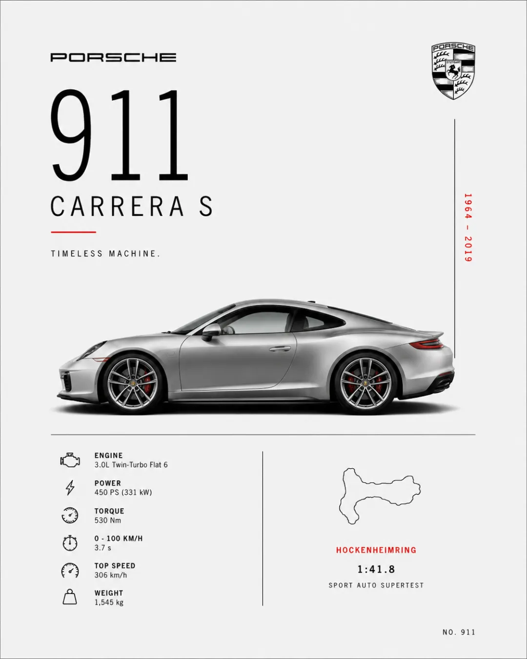 Minimalist Automotive Poster output 6