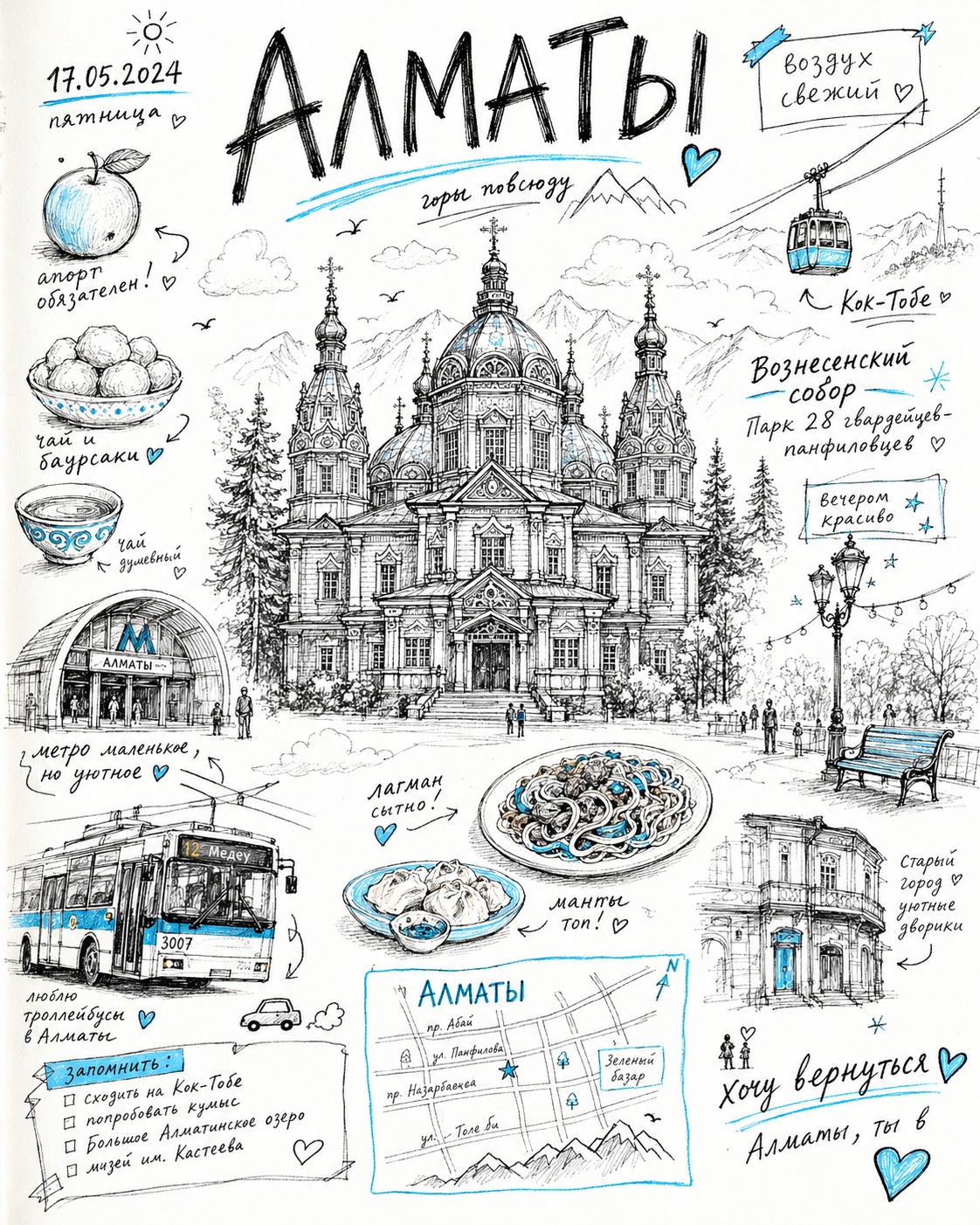 Hand-Drawn Travel Journal Sketch output 2