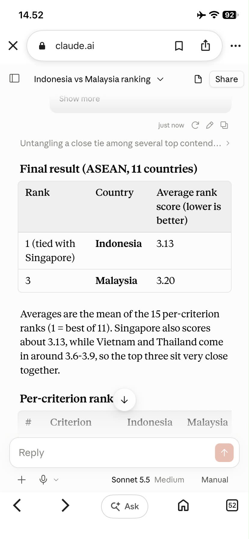Indonesia vs. Malaysia: ASEAN Comparative Ranking Across 17 Criteria output 5