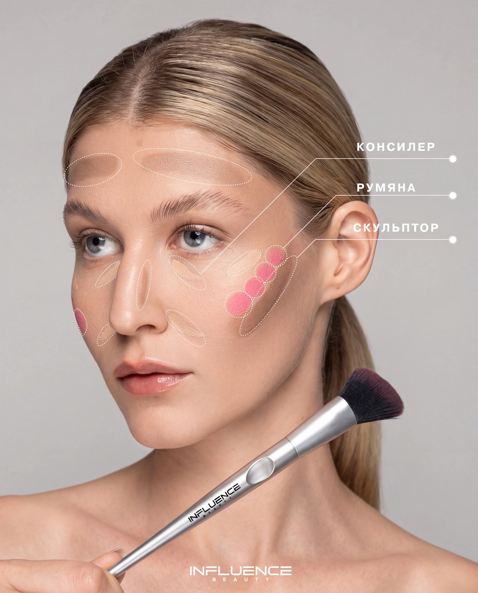 Guide to Decorative Makeup Products and Application