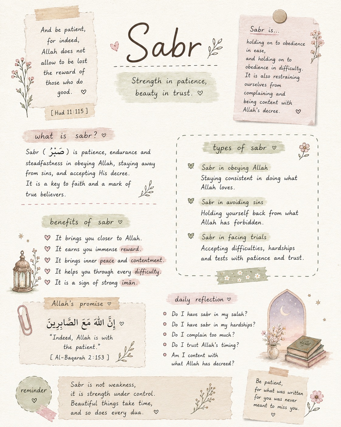 Islamic Handwritten Journal-Style Study Notes output 2