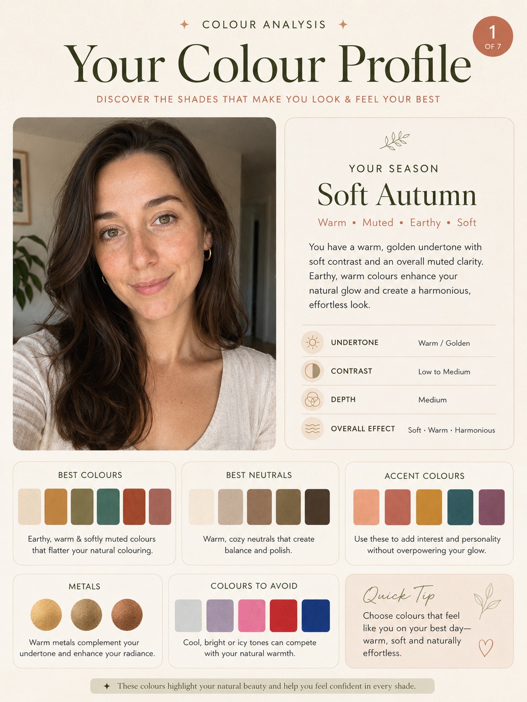 Personalized 7-Page Colour Analysis Report