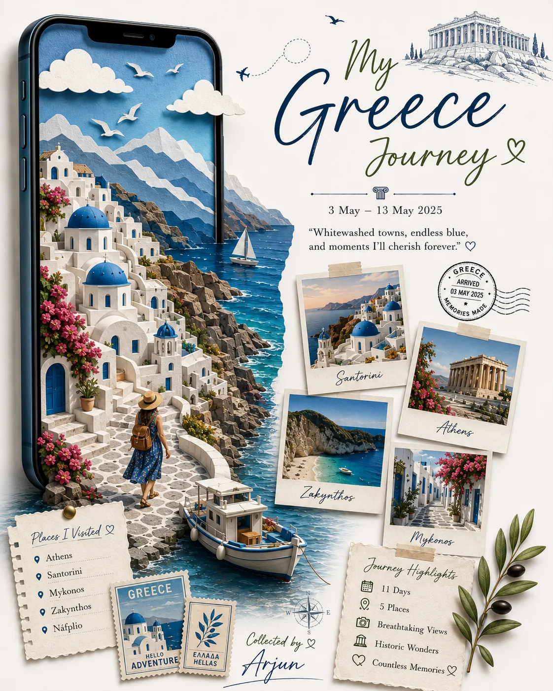 Personalized Travel Memory Poster output 3