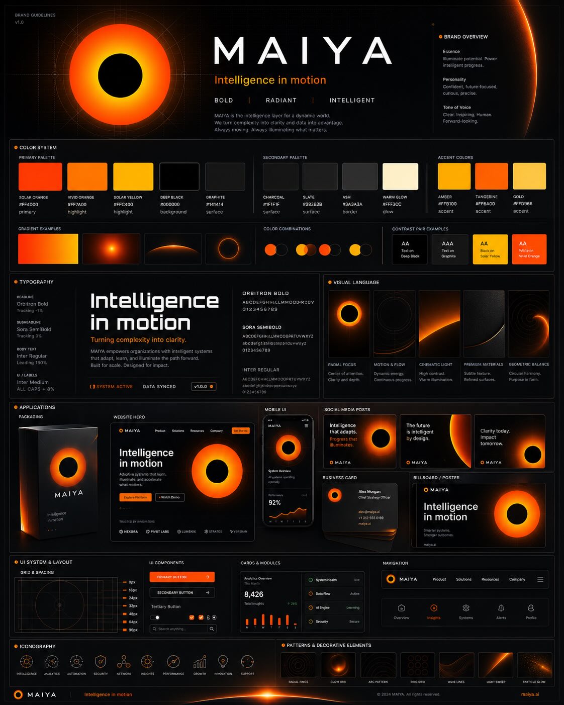 Premium Brand Identity Guideline Board