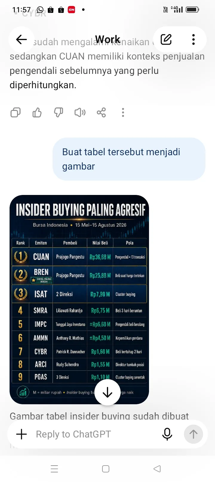 Stock Screening, Price-Pattern Analysis, and Insider Activity output 6
