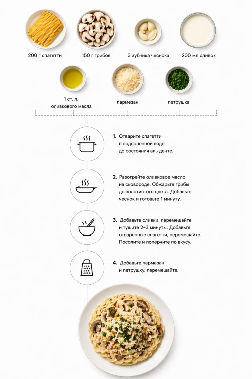 5 creative ways to use the new GPT image 2
