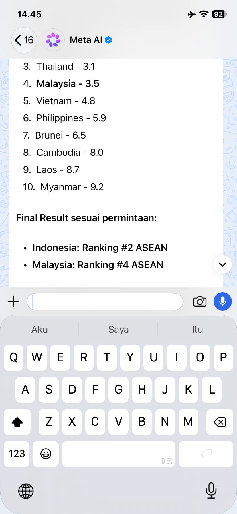 Indonesia vs. Malaysia: ASEAN Comparative Ranking Across 17 Criteria output 3