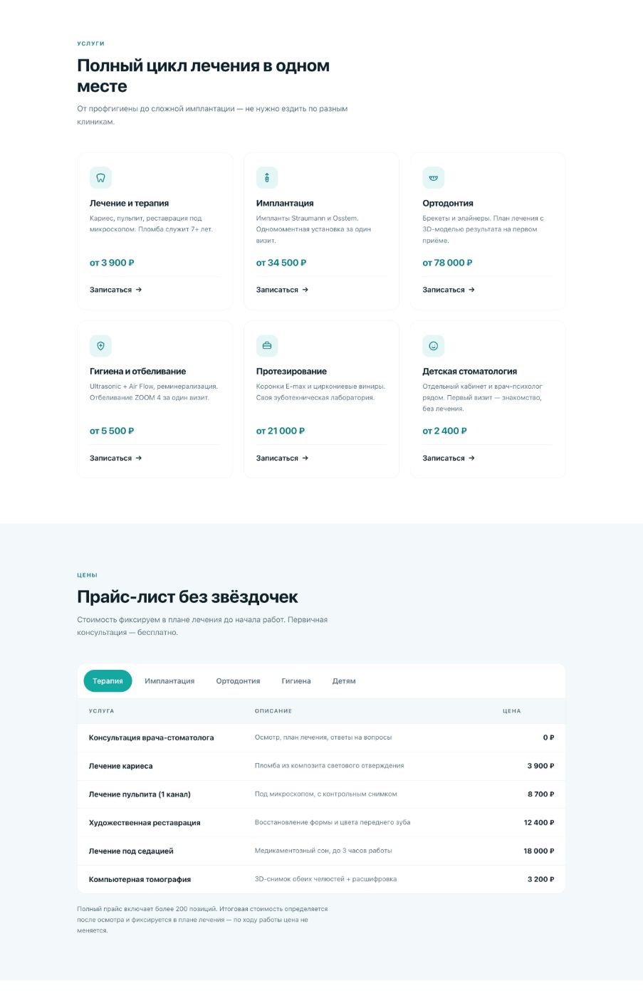 Dental Clinic Website output 2