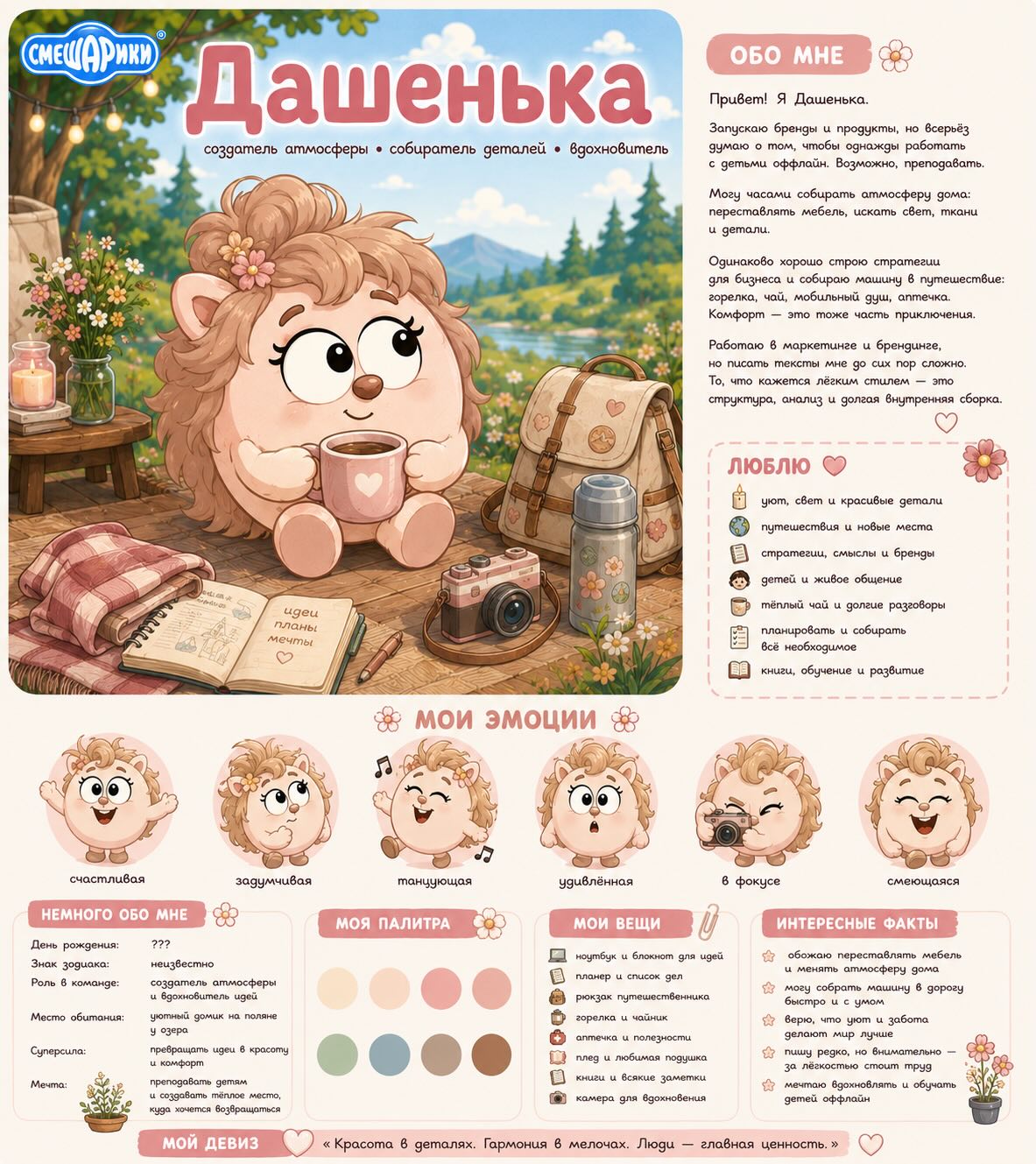 Turn Yourself into a Smeshariki Character Sheet output 2
